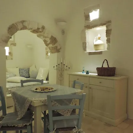 Pietra800 Casa vacanze